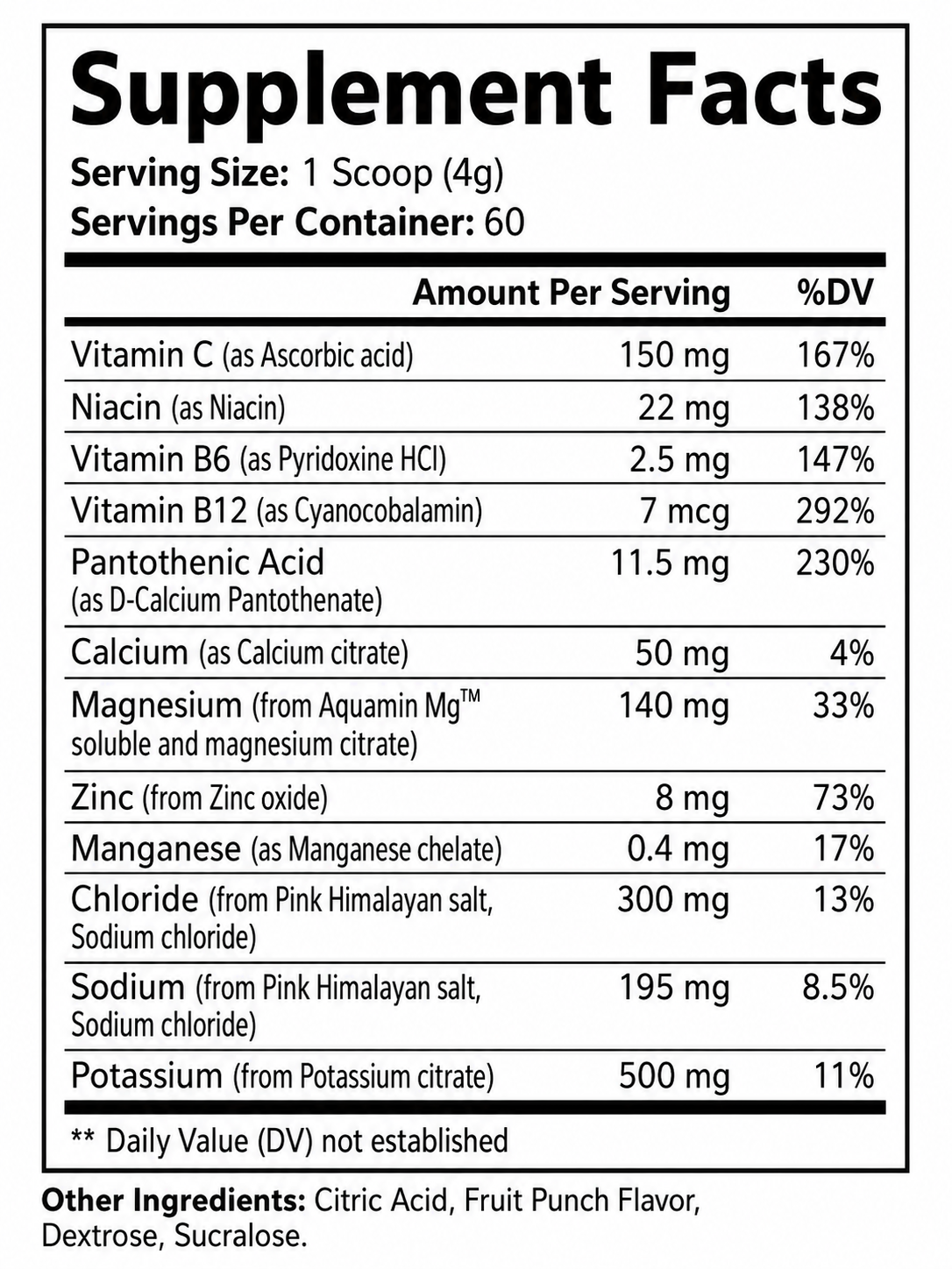 Everyday Hydration