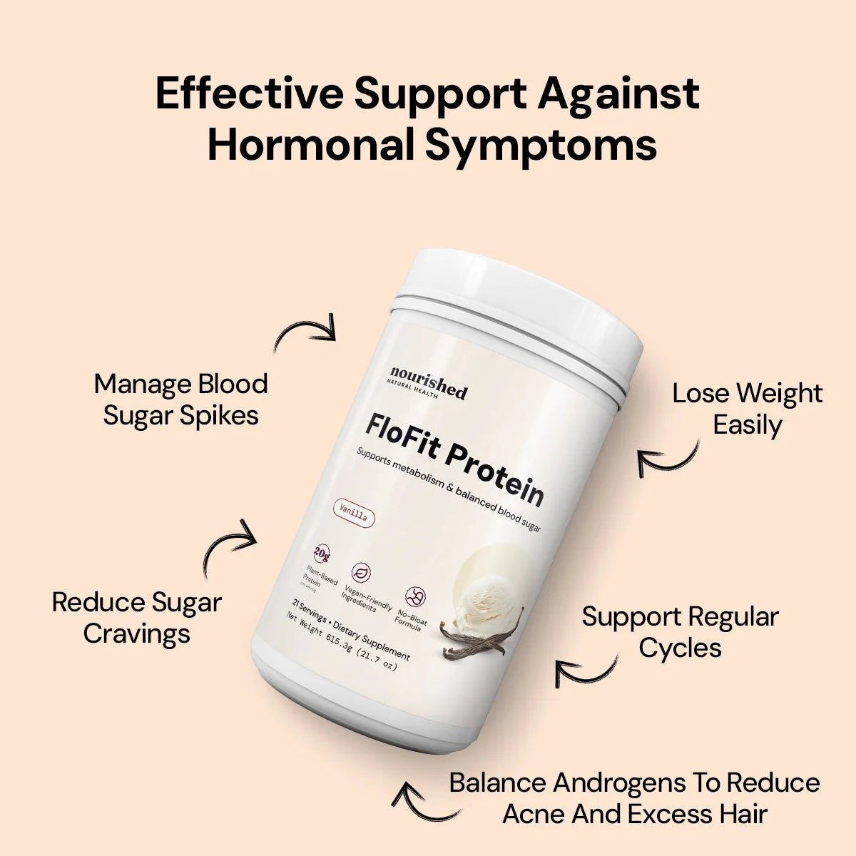 FloFit Protein