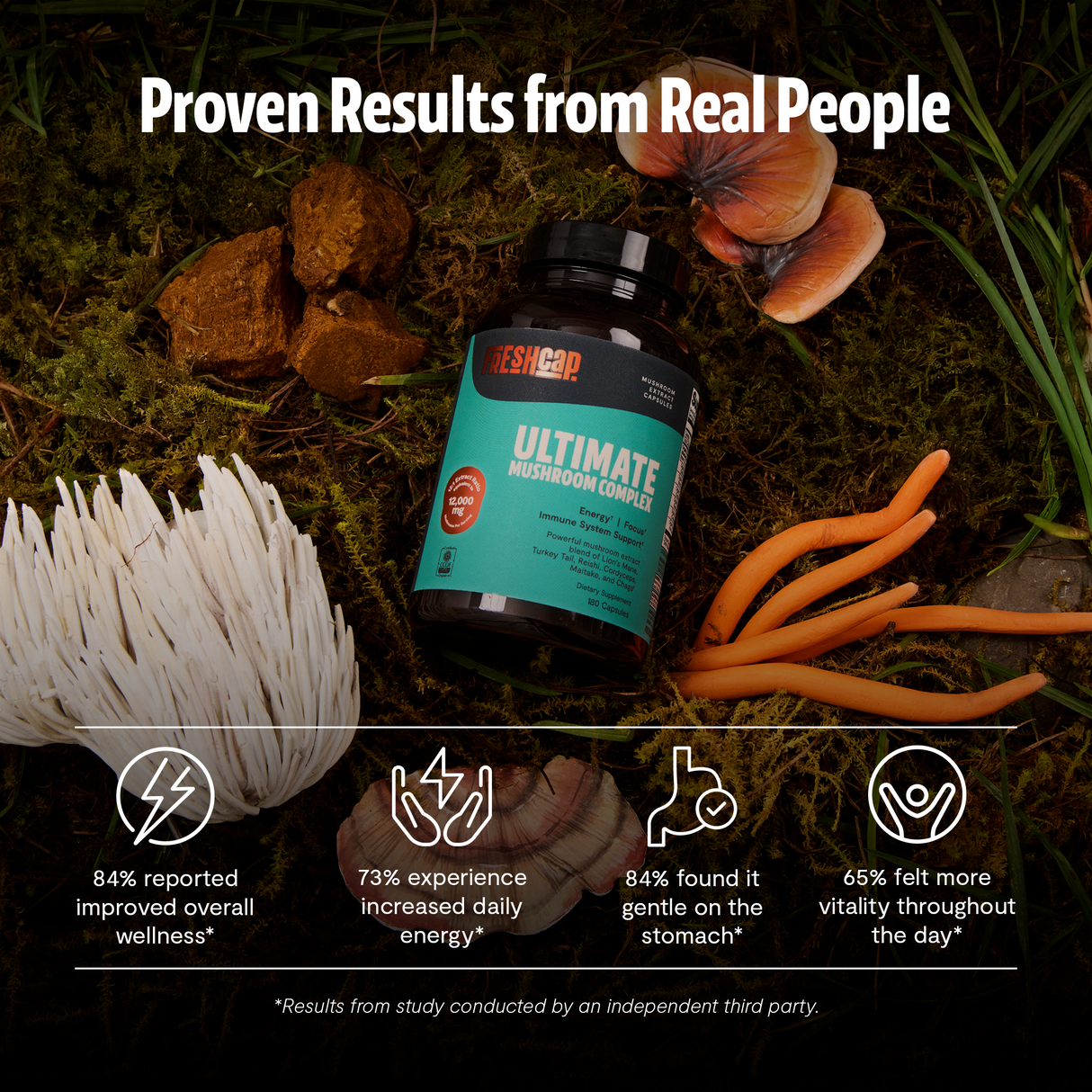 Ultimate Mushroom Complex Capsules