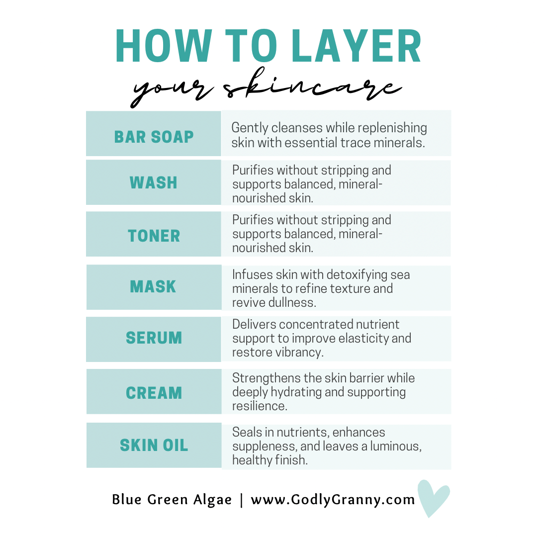 Blue Green Algae Remineralizing Glycerin Bar Soap with Cucumber & Aloe