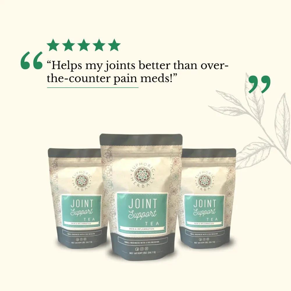 Joint Support Tea