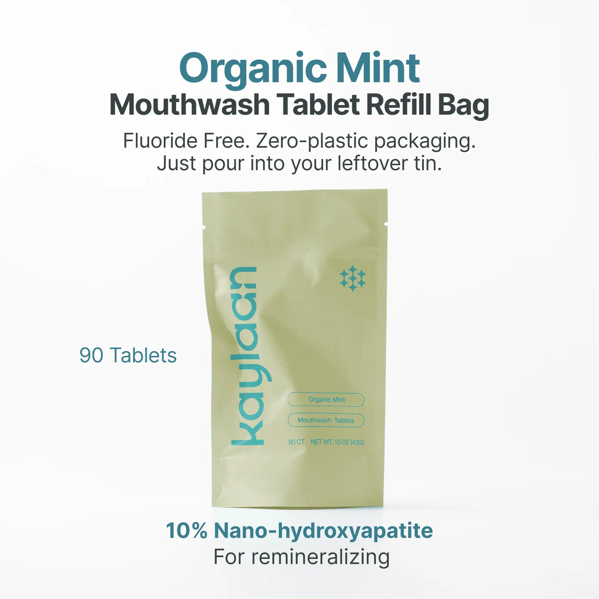 Mouthwash Tablets Refill