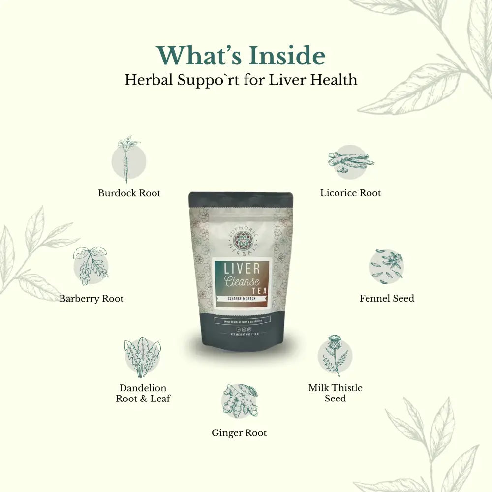 Liver Cleanse Herbal Tea