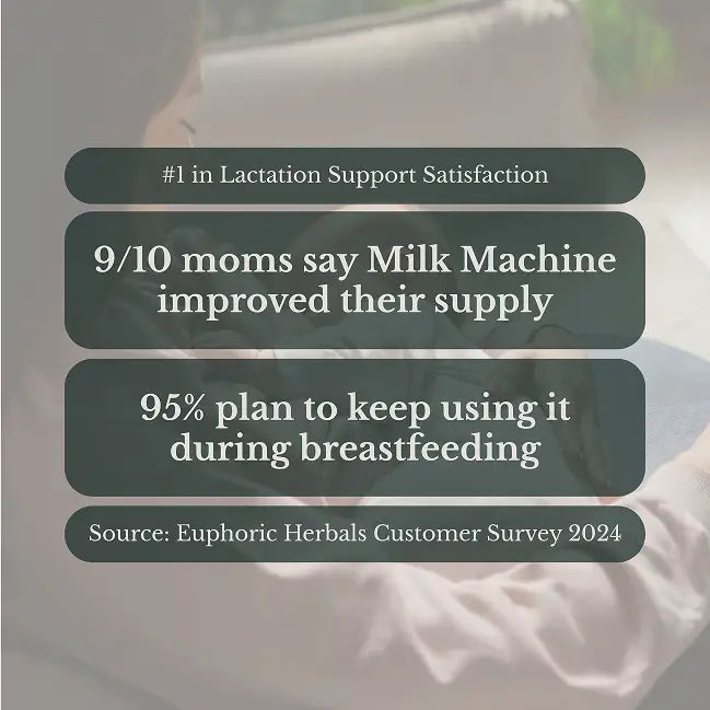 Milk Machine