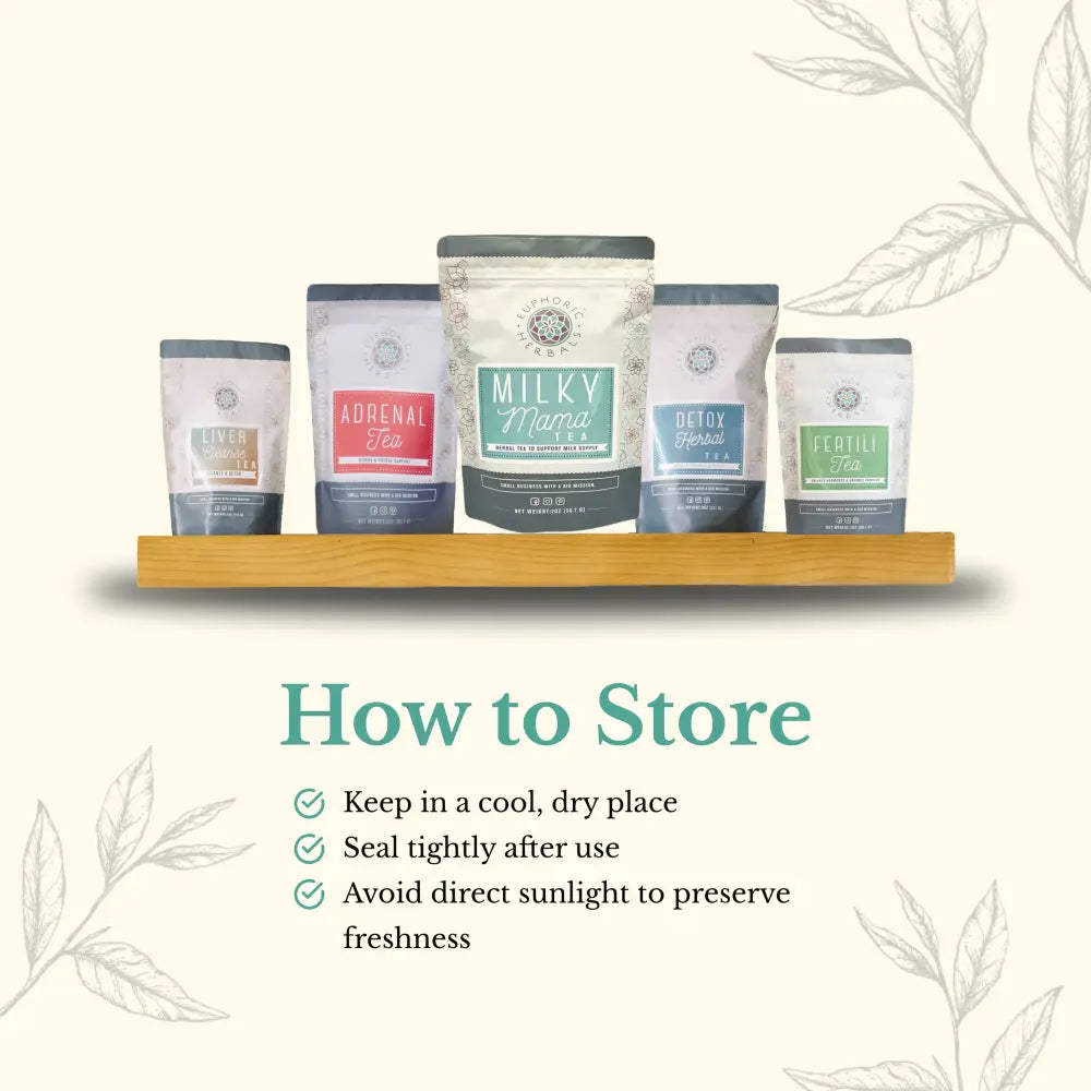 Milky Mama Tea