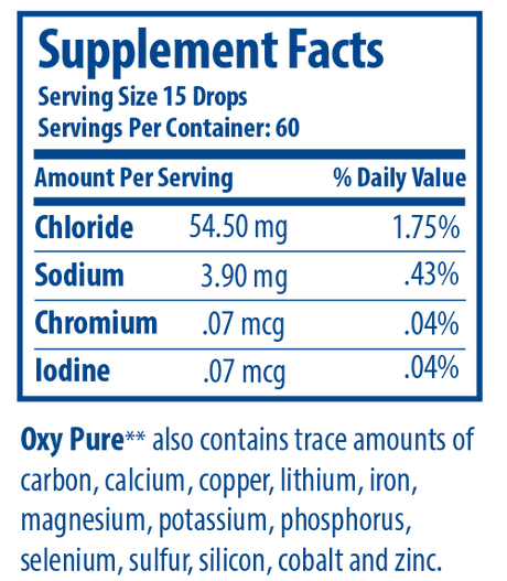 Optimal Oxy-Pure Drops