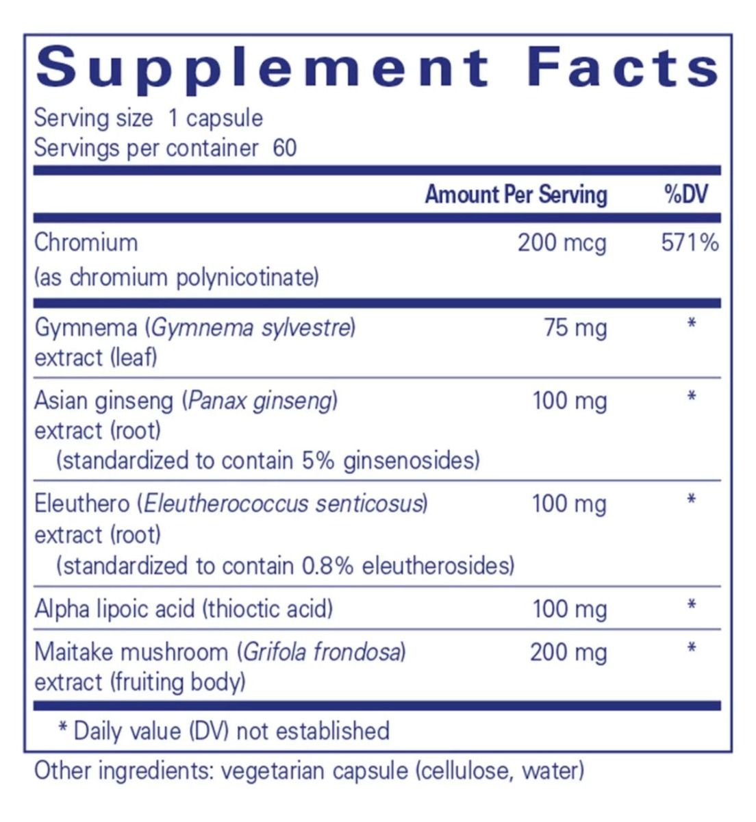 Glucose Support Formula 60 Veggie Caps