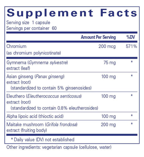 Glucose Support Formula 60 Veggie Caps