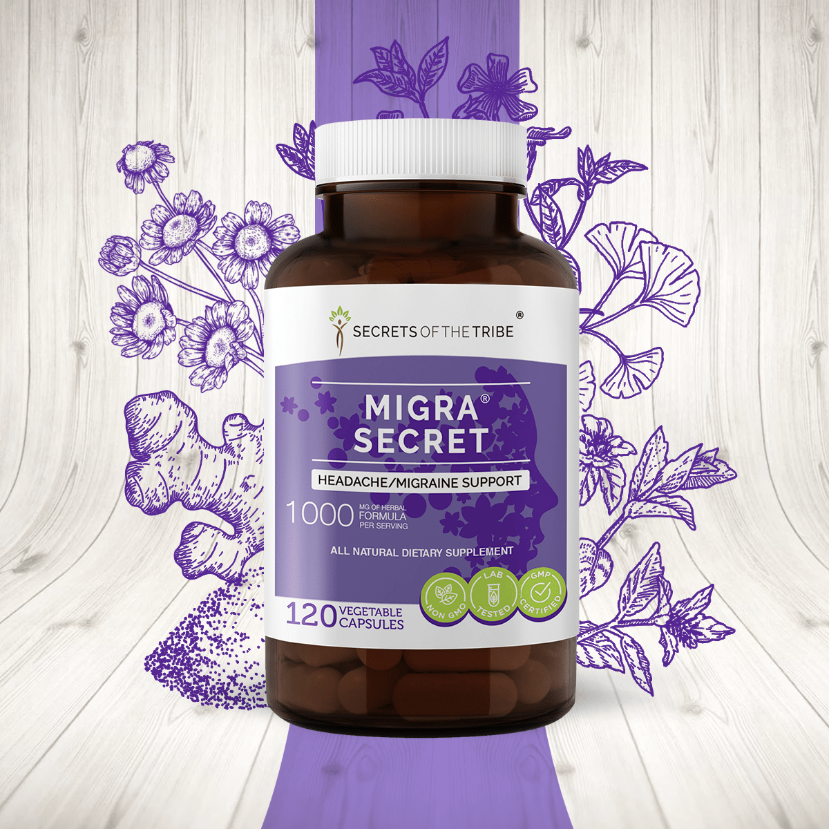 Migra Secret Capsules - Headache/Migraine Support