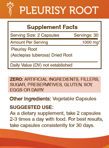 Pleurisy Root Capsules