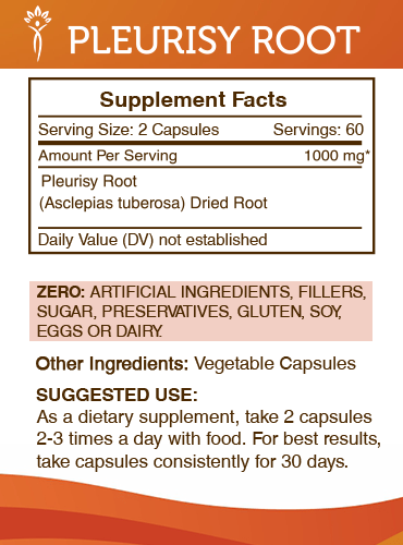 Pleurisy Root Capsules