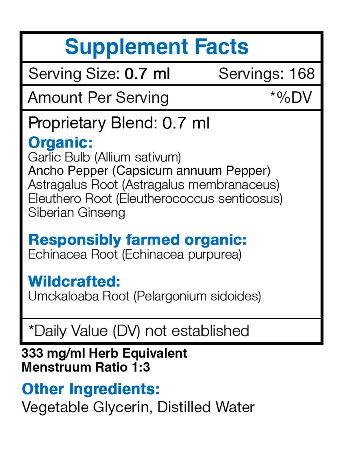Respiratory Immune Boost - Lung Congestion Formula