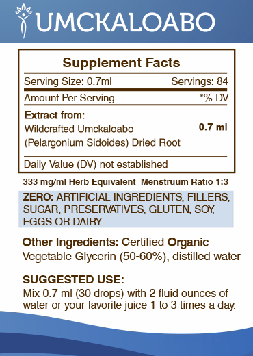 Umckaloabo Tincture