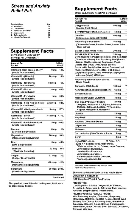 Stress/Anxiety Relief Pak