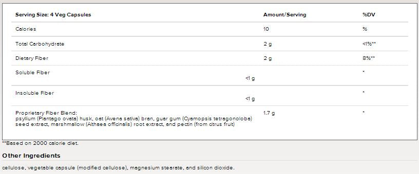 Fiber Formula 120 Veggie Caps