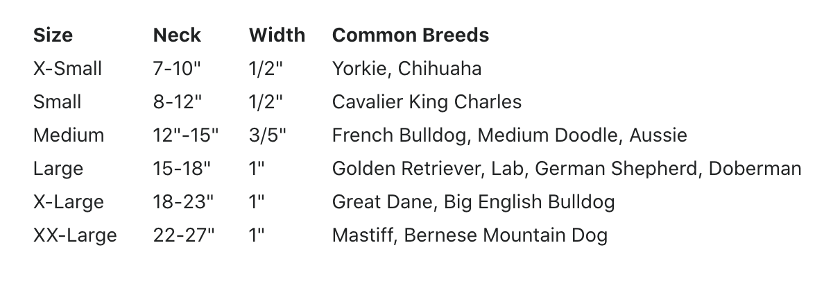 The Modern Dog Company The Modern Dog Company - Ruby Red Collar (Weather + Odor Resistant)