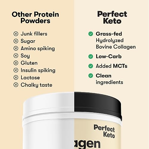 Grass-Fed Collagen Peptides & MCT Brain Boost