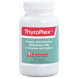 ThyroPlex