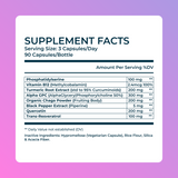 Relieve Joint Health Supplement