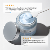 Advanced GHK-Cu Copper Peptide Face Cream 2400mg