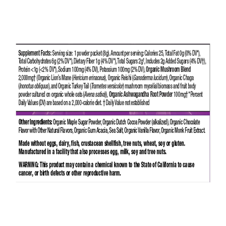 Mushroom Powered Hot Chocolate