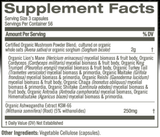 Mushroom Master Blend