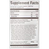 Mushroom Master Blend
