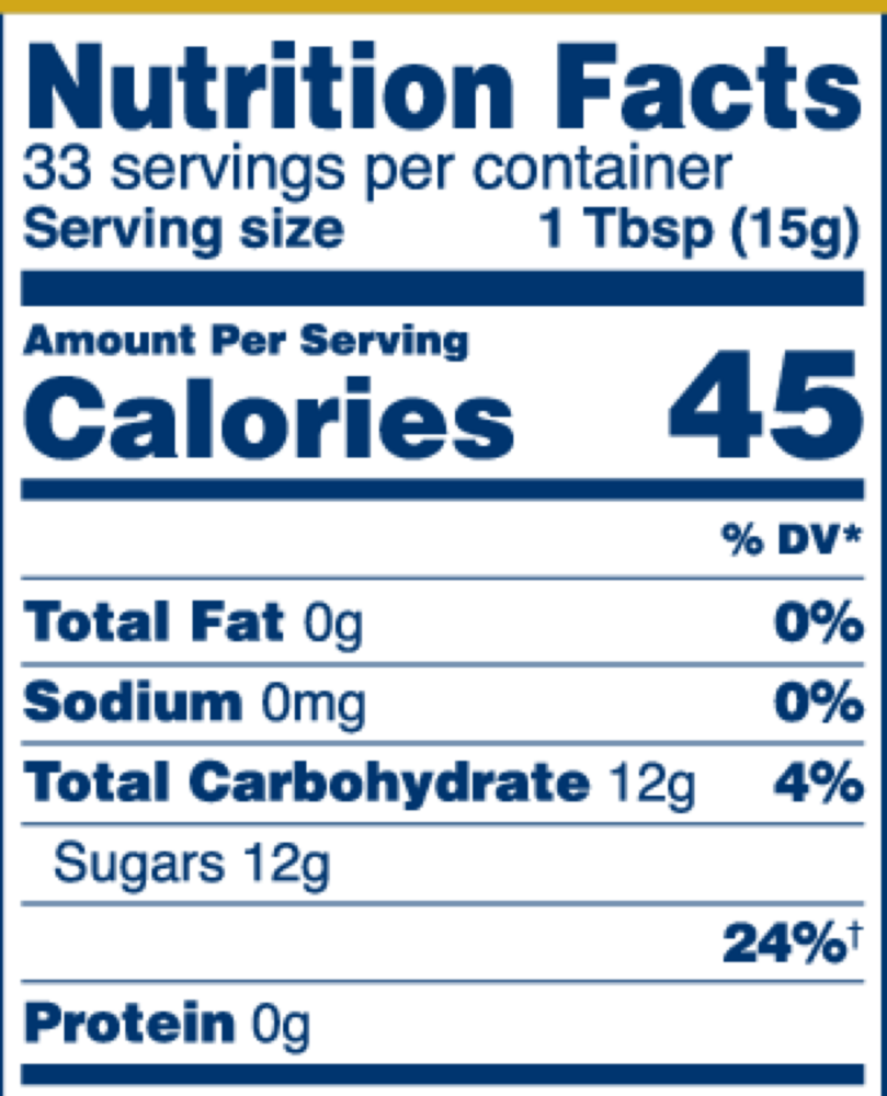 MGO 400+ Manuka Honey