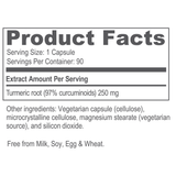 Pet Curcumin 97%