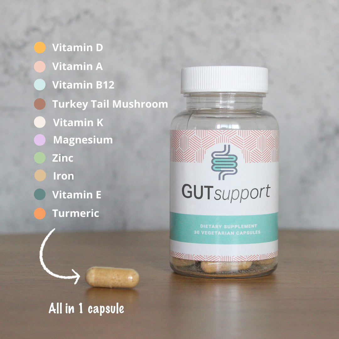 GUTsupport