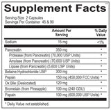 Ortho Digestzyme 180 Capsules