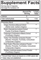 MycoActive 60 Capsules