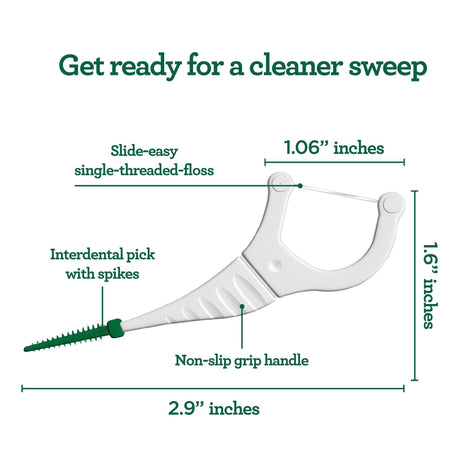 2-in-1 Dental Floss Picks