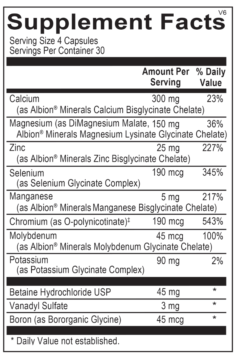 Reacted MultiMin 120 Capsules