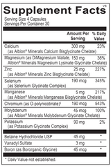 Reacted MultiMin 120 Capsules