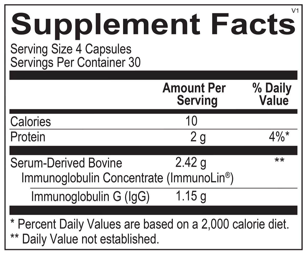 SBI Protect 120 Capsules