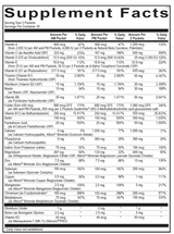 Pro Bono 60 Packet(s)