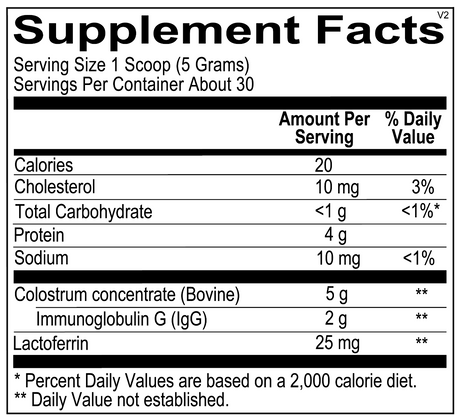 IgG Protect Powder 150 g / 5.29 Oz Powder