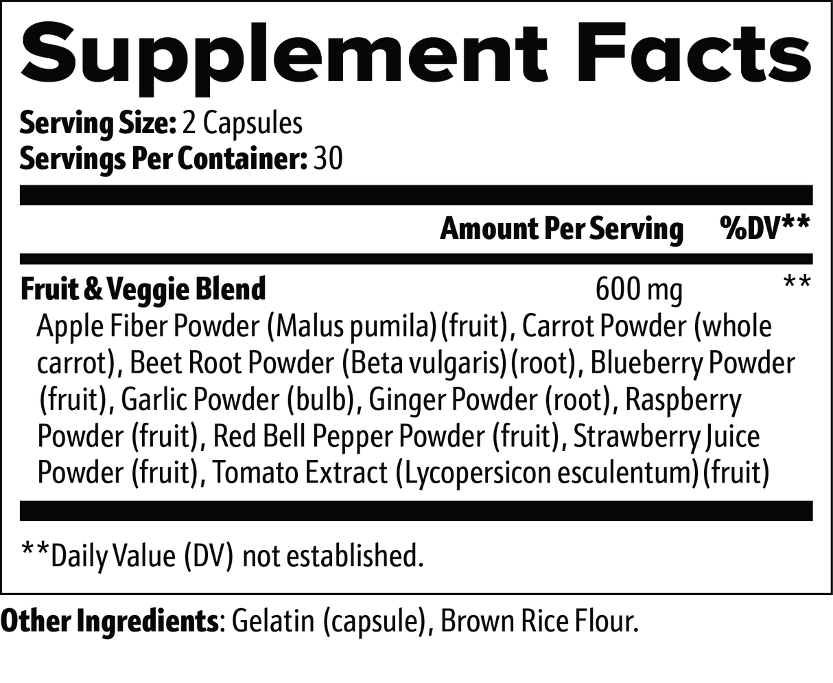 All Your Fruits & Veggies