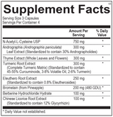 Sinatrol Blister Pack 10 - 12 Ct Blister Packs (120 Capsules) Capsules