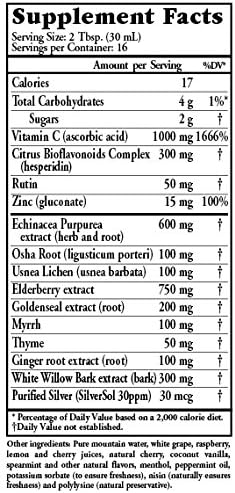 ACF Fast Relief Formula 16 fl ozLiquid