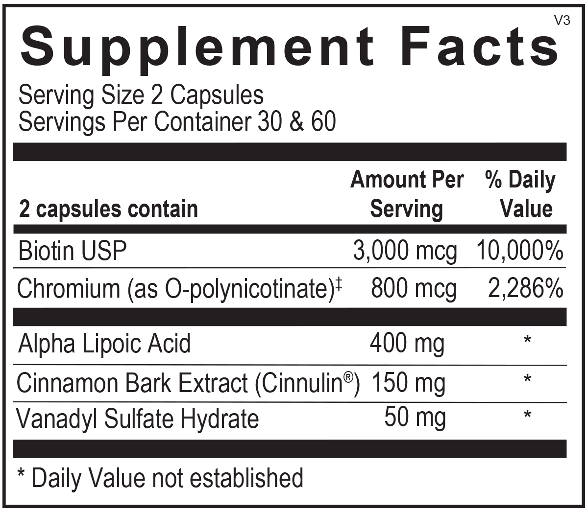 Diaxinol 60 Capsules