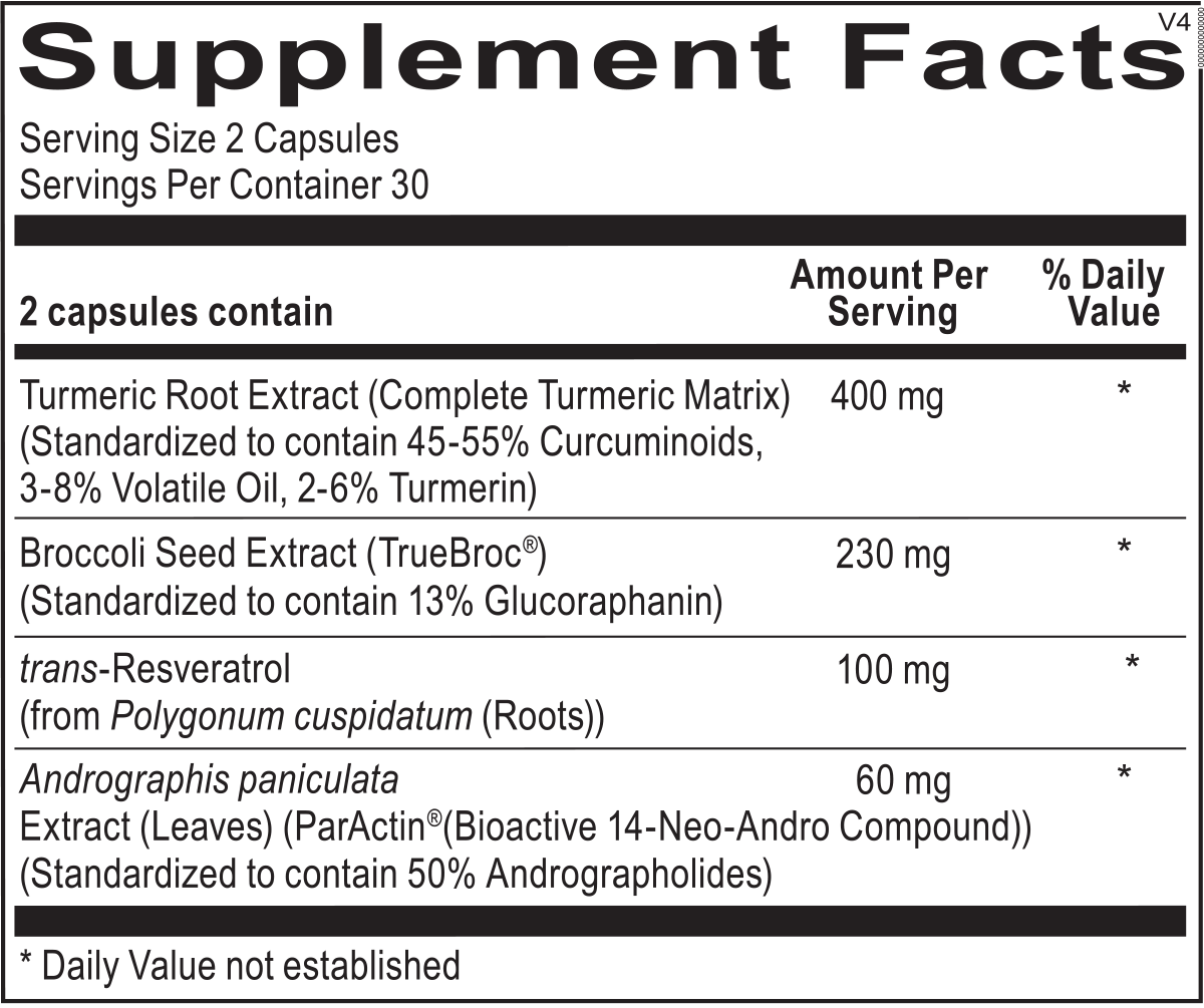 Resvoxitrol 60 Capsules