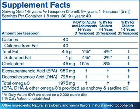 Finest Pure Fish Oil Natural Strawberry 200ml