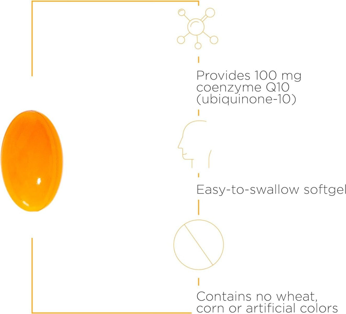 CoQ10 100 MG 60 Softgels