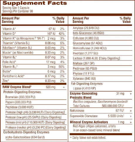 RAW Enzymes for Women 50 & Wiser 90 Veggie Caps