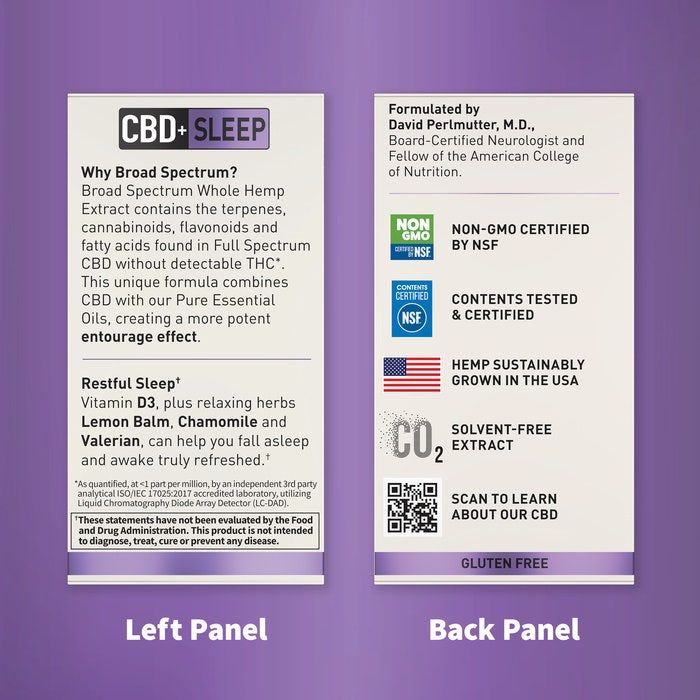 Dr. Formulated CBD plus Sleep 15 MG 30 Softgels