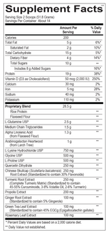 InflammaCORE 1 lb 9.6 Oz Powder Strawberry