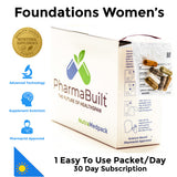 Foundations Women's Health Support