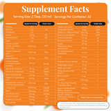 VM100 Liquid Multivitamin and Multimineral Daily Supplement - 100+ Nutrients with Vitamins, Minerals, Antioxidants, and Superfoods - 32 oz